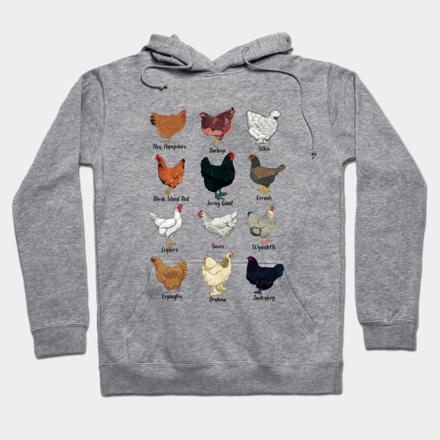 Different chickens - chicken breeds Hoodie by Modern Medieval Design